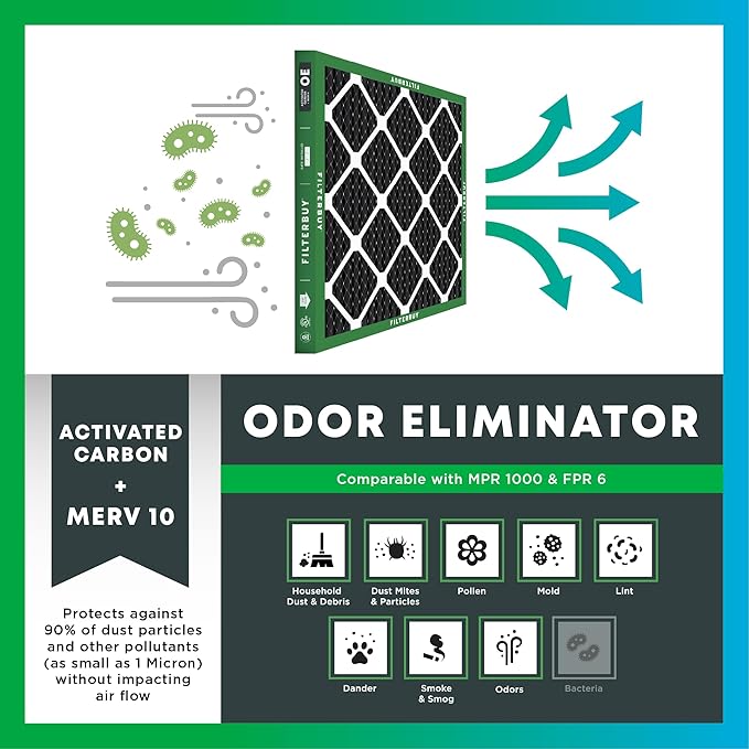 Filterbuy 10x10x1 Air Filter MERV 10 Odor & Allergy Defense with Activated Carbon (4-Pack), Electrostatic Pleated HVAC AC Furnace Filters Replacement, Made in USA (Actual Size: 9.50 x 9.50 x 0.75)