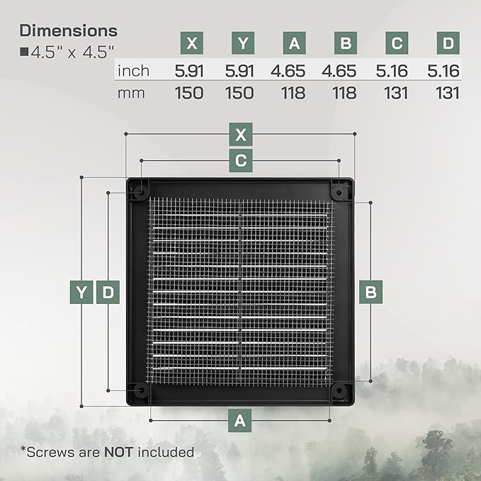 Vent Systems 4.5" x 4.5" Inch (Opening Dimensions) - Pack of 5 - Plastic Black Soffit Vent Cover - Flat Square Air Vent Grille - Air Vent Deflector - HVAC 5.9" x 5.9" Inch (Overall Dimensions)