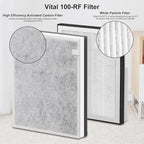 Vital 100 Replacement Filter Compatible with Levoit Vital 100 Air Purifier, 3-in-1 Replacement Filter and High-Efficiency Activated Carbon Filters, Part Number Vital 100-RF, 4 Pack.