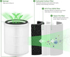 TPAP001 Replacement Filter, Only Compatible with TOPPIN TPAP001 Comfy Air C2 Air Purifi-er, 3-in-1 Efficient Filtration for TOPPIN TPAP001 Filter, TPFF001【Not Fit TPAP002 TPAP004 TPAP005 】