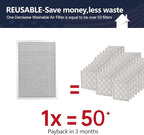 16x24x1 Lifetime Electrostatic Air Filter, MERV 8 Reusable Aluminum AC/HVAC Furnace Filter, Washable Permanent Air Filter, Easy to Clean, Healthier Home/Office (Actual Size:15.75x23.5x0.86)