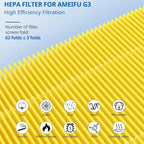 G3 Pet Care Filter Compatible with AMEIFU G3 Sferf-30 (FXAP2W) Air Purifier For VEWIOR A3 Air Purifier Filter For Tailulu HQZZ-260 3-IN-1 HEPA Yellow, 2 Pack