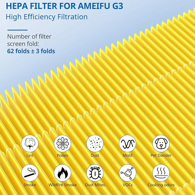 G3 Pet Care Filter Compatible with AMEIFU G3 Sferf-30 (FXAP2W) Air Purifier For VEWIOR A3 Air Purifier Filter For Tailulu HQZZ-260 3-IN-1 HEPA Yellow, 2 Pack