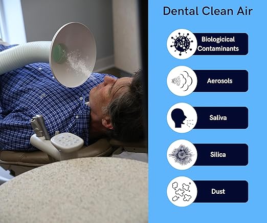 Extract All Portable Suction Air Filter HEPA, Fume Extractor, and Source Capture for Dental Chairs, Dental Clinics, and Dental Labs for Removing Fumes Mist Airbone Particles Easy to Clean & Maintain