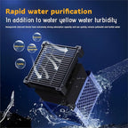 LIYAOLI 2PCS Pure Cube Water Trough Filter - Eco-Aquarium Fish Tank Filters Kit, Honeycomb Activated Carbon Media for Small Tanks, Horse Troughs & Pond Cleaning (Blue)