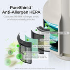 Shark Air Purifier for Home, NeverChange Compact Pro, for Bedroom, Nursery, Home Office, Dorm, HEPA-Exceeding Filter, Captures Pollutants, Pet Dander, Dust, Odor, Smoke, and More, HP072PK, Quartz