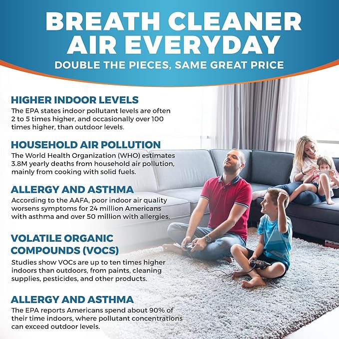 Activated Carbon Air Vent Filters for Home - 4" x 12" Dust Control Floor Vent Filters - Air Filter Freshener for Home Vents to Purify Indoor Air and Homes - Register Filters for Floor Vents (24-Pack)
