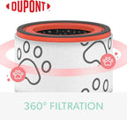 TruSens DuPont Pet Filter with True HEPA for Z-2000 TruSens Air Purifier (Medium)