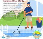 CLASSIC SAND & PLAY Swimming Pool Filter Sand for Above & Inground Pools, 20 lbs, Supports Residential and Commercial Filtration Systems, Premium Efficient Silica, No Clogging or Clumping, #20 Grade