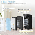 AP303 AP304 Replacement Filters, Compatible with DAYETTE ＆ FRESHDEW Air Purifier AP303/AP304, H14 HEPA Filter with Activated Carbon, 2 Pack (Wildfire Filter)