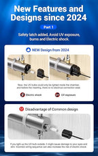 HQUA-TWS-121 120V 55W 12GPM 1“ MNPT Inlet/Outlet, Whole House Ultraviolet Water Purifier Filter, + 1 Extra UV Bulb, + 1 Extra Quartz Sleeve
