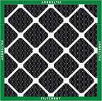 Filterbuy 25x25x1 Air Filter MERV 10 Odor & Allergy Defense with Activated Carbon (4-Pack), Electrostatic Pleated HVAC AC Furnace Filters Replacement, Made in USA (Actual Size: 24.50 x 24.50 x 0.75)