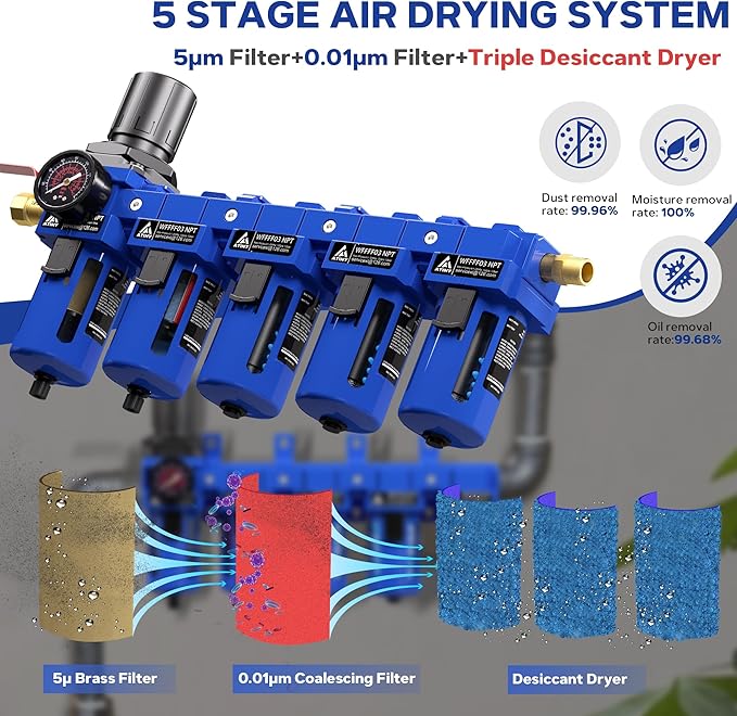 3/8'' NPT 5 Stage Air Dryer for Compressor,5 &0.01 Micron Filter Cartridge Air Drying System,Triple Desiccant Dryers & Air Regulator,Metal Bowl, Semi-Auto Drain,Industrial Grade-Blue