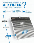 PHILTOP Cabin Air Filter ACF068, Replacement for Model3 2020 2019 2018 2017, Premium Cabin Filter with Activated Carbon Filter Up Dust Pollen Odor