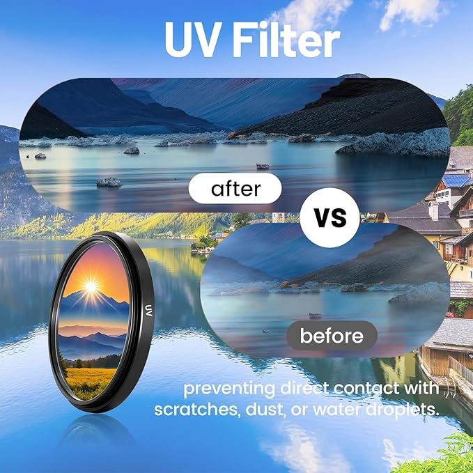 43mm UV/CPL/FLD Lens Filter Kit, Multi-Coated HD Optical Glass Camera Filter Set Ultra Slim Aluminum Alloy Frame with Portable Travel Case for Camera Lens