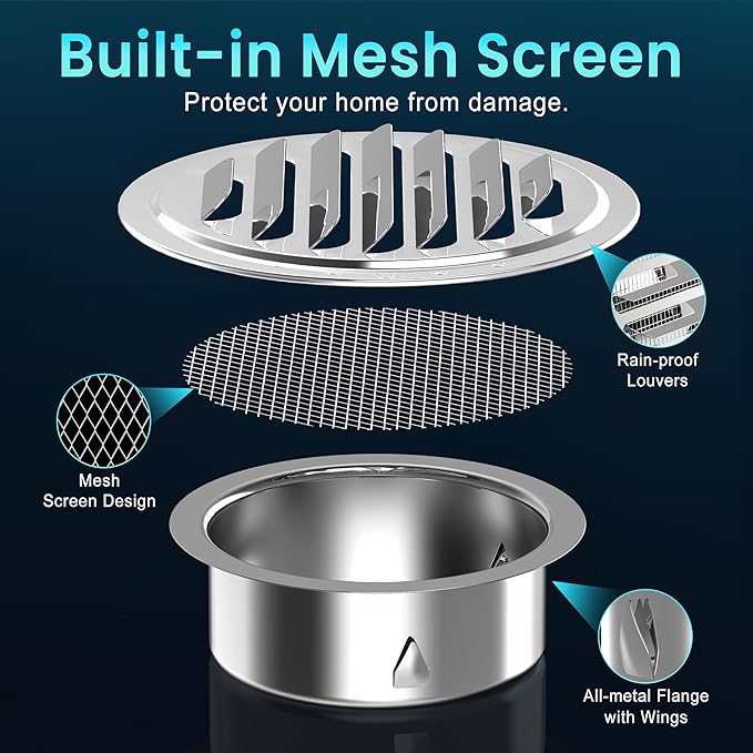 Stainless Steel Soffit Vents 6 Inch, HG Power Round Vent Cover with Screen Mesh, Louver Air Vent Hood for Wall, Ceiling Mount, Bathroom, Garage, Attic Ventilation, Silver