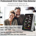 Professional Indoor Air Quality Monitor with AQI, Portable Real-Time Detector for Home Cars Plants and Pets (Gray)