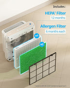 COWAY Airmega AP-1512HH & 200M Filter Replacement Set, HEPA Filter and Allergen Filter, AP-1512HH-FP Allergen