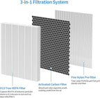 6 Packs HY4866 Replacement Filters Compatible with MORENTO HY4866, WESTHEY HY4866, YIOU M1 and FETIONS FT5000 Air Cleaner Purifiers, 2-in-1 Activated Carbon Filter