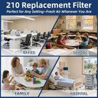 2 Pack 210 Replacement Air Filter, MERV 11,Actual Size: 20.47"x25.6"x3.94", Nominal Size: 20''x25''x4'', HVAC Furnace Filter, Compatible with AprilAire Models 1210, 1620, 2210, 2216, 3210, 4200