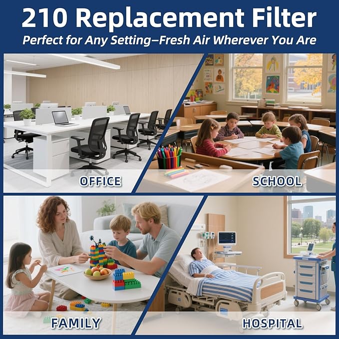 2 Pack 210 Replacement Air Filter, MERV 11,Actual Size: 20.47"x25.6"x3.94", Nominal Size: 20''x25''x4'', HVAC Furnace Filter, Compatible with AprilAire Models 1210, 1620, 2210, 2216, 3210, 4200