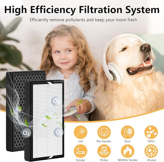 4 Packs F1 Mixed Honeycomb Activated Carbon Replacement Filter for 3M Filtrete Room C01 T02 Series Air Purifi-er Model FAP-C01-F1, FAP-T02-F1, FAP-C01BA-G1, FAP-T02WA-G1, FAP-ST02W and FAP-ST02N