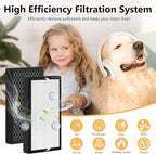4 Packs F1 Mixed Honeycomb Activated Carbon Replacement Filter for 3M Filtrete Room C01 T02 Series Air Purifi-er Model FAP-C01-F1, FAP-T02-F1, FAP-C01BA-G1, FAP-T02WA-G1, FAP-ST02W and FAP-ST02N