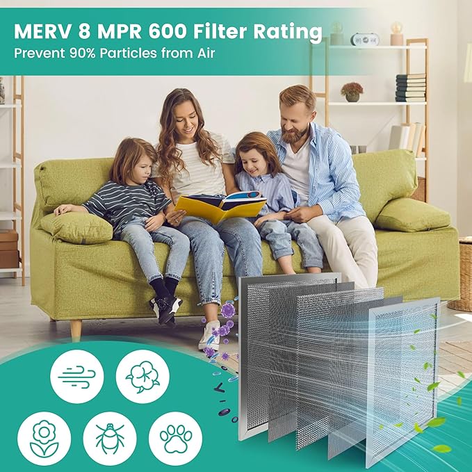 12x24x1 HVAC Furnace Air Filter, Washable Electrostatic Furnace Filter, MERV 8, Lasts a Lifetime, Breathe Fresher, Home And Office (Actual Size:11.38x23.38x0.82 Inch)