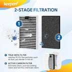 KEEPOW DSTx HEPA +Carbon Filters Replacement Compatible with Clarifion DSTx Mini Personal Portable Air Purifiers. Activated Carbon Filters for Bedroom and Pets. Works for Dust,4 Pack