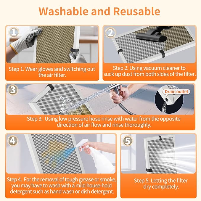 2-Pack 18x24x1 MERV 8 Reusable & Washable Electrostatic Air Filters - Long-Lasting Filter for HVAC, Furnace & Air Conditioner Units, Actual Size: 17-5/8” x 23-5/8” x 7/8”