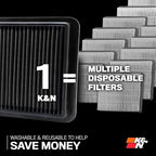 K&N Performance Diesel Dryflow Lifetime Engine Air Filter: Increase Power: Premium, Washable: Compatible with 2013-2024 RAM: 2500, 3500, 4500, 5500, 33-5005HBK