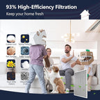 14x14x1 Electrostatic Air Filter, 8 Stage Washable Aluminum AC/HVAC Furnace Filter, Reusable Lifetime Permanent Air Filter, Easy to Clean,Increases Airflow(Actual Size:13.50x13.50x0.82)