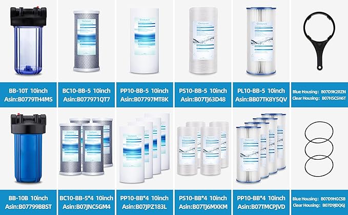 Geekpure 2 Stage Whole House Water Filter System with 10-Inch Blue Housing-1"Port