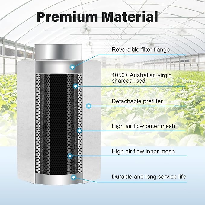 iPower 6 Inch Air Carbon Filter Indoor Plants Grow Tent Odor Control Scrubber with Australia Activated C for Inline Fan, Reversible Flange, Prefilter Included, Silver
