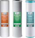 iSpring F3WGB32BM 4.5” x 20” 3-Stage Whole House Water Filter Set Replacement Pack with Sediment, CTO Carbon Block, and Iron & Manganese Reducing Cartridges Fits WGB32BM, White (Pack of 1)