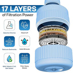 17-STAGE Bath Filter for Tub with Premium Design & Leak-Proof, 7000-Gallon Long-Life Cartridge with Vitamins C & E + Essential Minerals Removes Chlorine and Softens Hair, Skin & Nails | Patent Pending