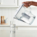 Amazon Basics Enhanced Replacement Water Filters for Water Pitchers, BPA-Free, WQA & NSF Certified, Compatible with Brita Water Pitchers & Drinking Water Filter Systems, 1 Year Filter Supply, 6-Pack