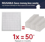 20x20x4 Washable Electrostatic Air Filter, MERV 8 Aluminum AC/HVAC Furnace Filter, Reusable Permanent Air Filter, Lasts a Lifetime, Increases Airflow（Actual Size:19.37"x 19.37"x3.58")