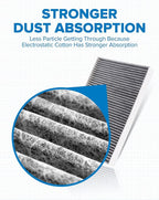 PHILTOP Cabin Air Filter, Replacement for CF12211 Q5 Q7 A4 A5 A6 Quattro SQ5 Q8 S4 S5 A7 Sportback RS5, Premium ACF080 Cabin Filter with Activated Carbon Filter Up Dust Pollen Odor