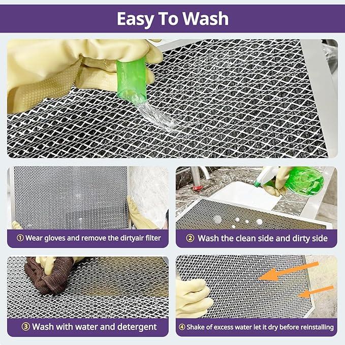 16x25x1 Furnace Filter-MERV8, Washable & Reusable Electrostatic Air Filter, AC/HVAC Furnace Filter, Permanent Air Filter, Breathe Fresher, Easy Install