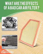 Cabin & Engine Air Filter Fit for 2018-2019 X3 (XDrive30i/SDrive30i/M40i), 2019 X4; 2020-2021 X3 (XDrive30i/SDrive30i); 2020-2022 X4 (XDrive30i) Replacement 64119382885 Accessories