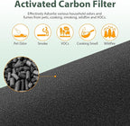 M02 Replacement Filter Only Compatible with MOOKA M02 Air Purifier, 3-in-1 Pre-Filter, HEPA, High-Efficiency Activated Carbon Filter Filtration System, 2 Pack
