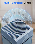 Air Purifiers for Bedroom Home Large Room up to 3600 Sq Ft PM 2.5 Display Air Quality Sensor True HEPA Air Filter for Fur Odor Smoke with Three-Sided Air Inlet, Blue, PB6866, 1 Pack