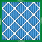 Filterbuy 27x27x1 Air Filter MERV 13 Optimal Smoke & Allergy Defense (1-Pack), Electrostatic Pleated HVAC AC Furnace Filters Replacement, Made in USA (Actual Size: 26.50 x 26.50 x 0.75)