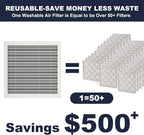 12x12x1 Reusable Air Filter, Electrostatic, Washable Lasts a Lifetime, Breathe Fresher Air in Home and Office HVAC AC Furnace Systems, Merv 8 (Actual Size: 11.38x11.38x0.82 Inch)