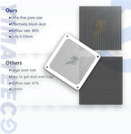 120mm Fan Filter PC Dust Filter Computer Fan Grills Dust Mesh Magnetic Frame PC Case Cover Dustproof PVC 50 Mesh(PVC, Gentleman Aesthetic, 120 * 120mm, 5pcs, White)