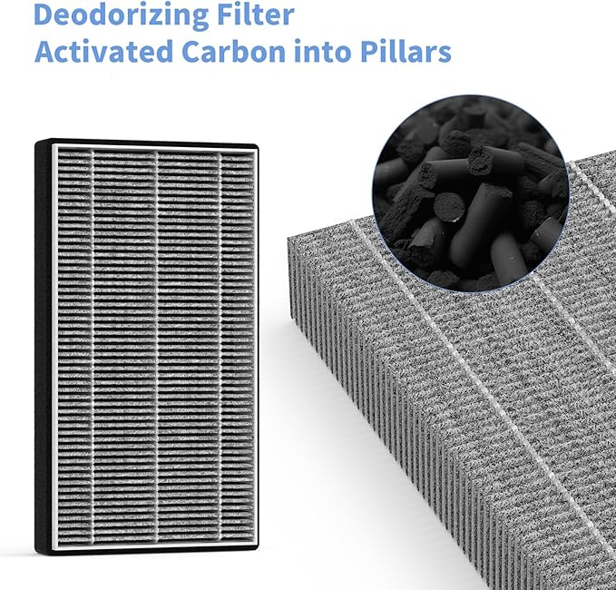2 Packs F1 Filter Odor Removal Replacement Filter Compatible with 3M Filtrete C01 T02 Series FAP-C01-F1, FAP-T02-F1, FAP-C01BA-G1, FAP-T02WA-G1, FAP-ST02W and FAP-ST02N Air Purifi-er