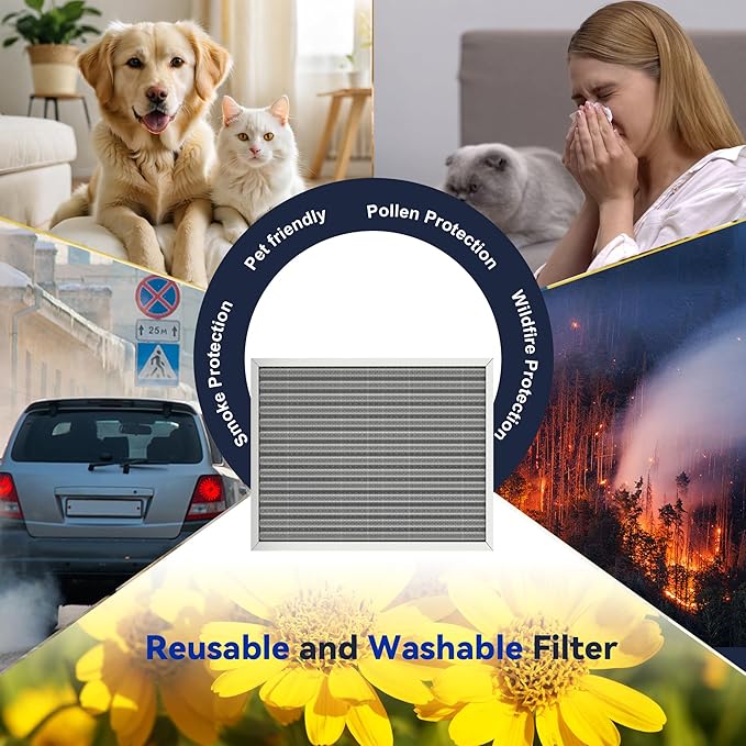 20x25x1 Reusable Air Filter, Electrostatic, Washable Lasts a Lifetime, Breathe Fresher Air in Home and Office HVAC AC Furnace Systems, Merv 8 (Actual Size: 19.75x24.65x1 Inch)