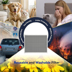 20x25x1 Reusable Air Filter, Electrostatic, Washable Lasts a Lifetime, Breathe Fresher Air in Home and Office HVAC AC Furnace Systems, Merv 8 (Actual Size: 19.75x24.65x1 Inch)