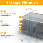 16x24x1 HVAC Furnace Air Filter, Lasts a Lifetime, Washable, the Last HVAC Filter You Will Ever Buy, Breathe Safely at Home or in the Office,Merv 8(Actual Size:15.5x23.5x0.82 Inch)
